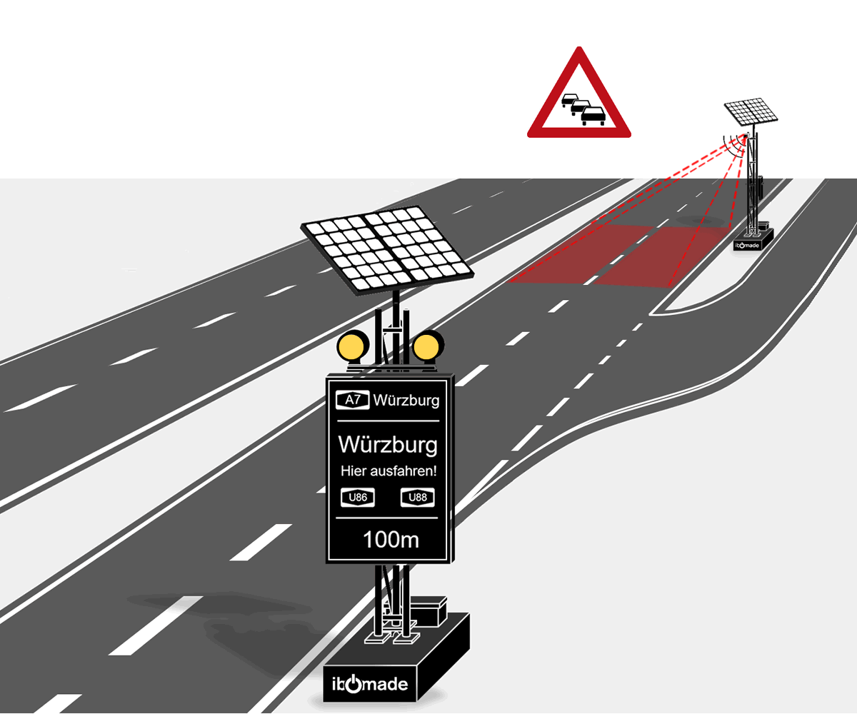 Dynamic detour sign
