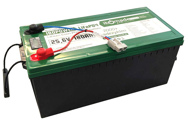 Battery unit