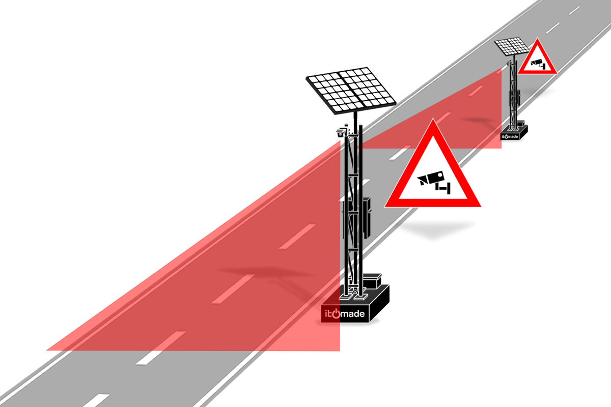 Traffic surveillance
